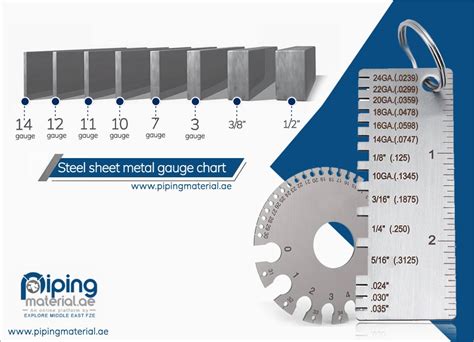 Vic's Time specializes in light gauge sheet metal work. We offer a 